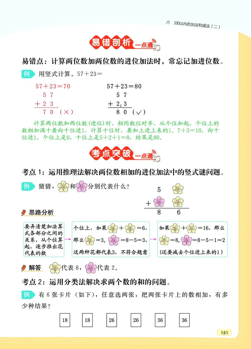 《教材一点通》数学1年级下册（SJ）_一年级上下册资料_小学一年级学习资料-25年更新版_1-04、小学一年级数学下册_1-4-2、练习题、作业、试题、试卷_苏教版_电子册类