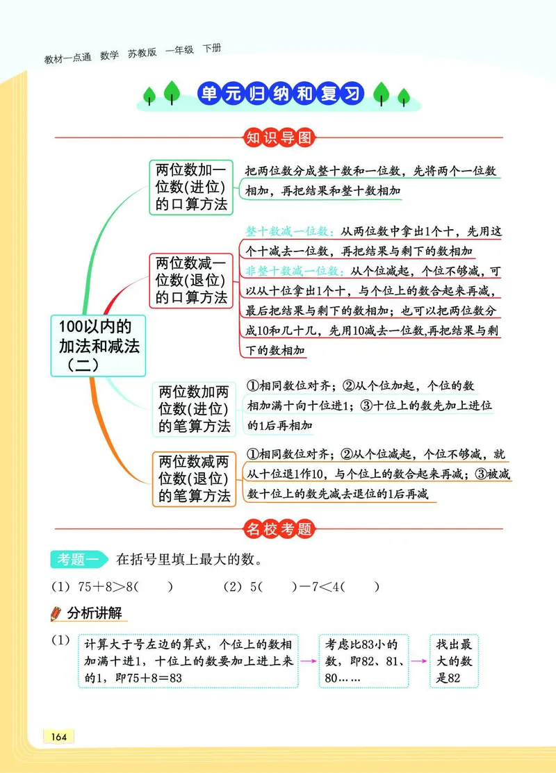 《教材一点通》数学1年级下册（SJ）_一年级上下册资料_小学一年级学习资料-25年更新版_1-04、小学一年级数学下册_1-4-2、练习题、作业、试题、试卷_苏教版_电子册类
