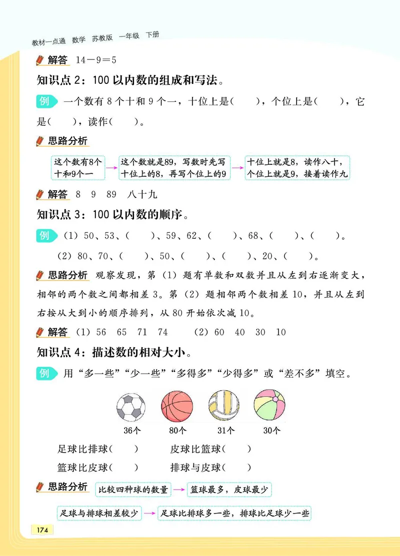 《教材一点通》数学1年级下册（SJ）_一年级上下册资料_小学一年级学习资料-25年更新版_1-04、小学一年级数学下册_1-4-2、练习题、作业、试题、试卷_苏教版_电子册类