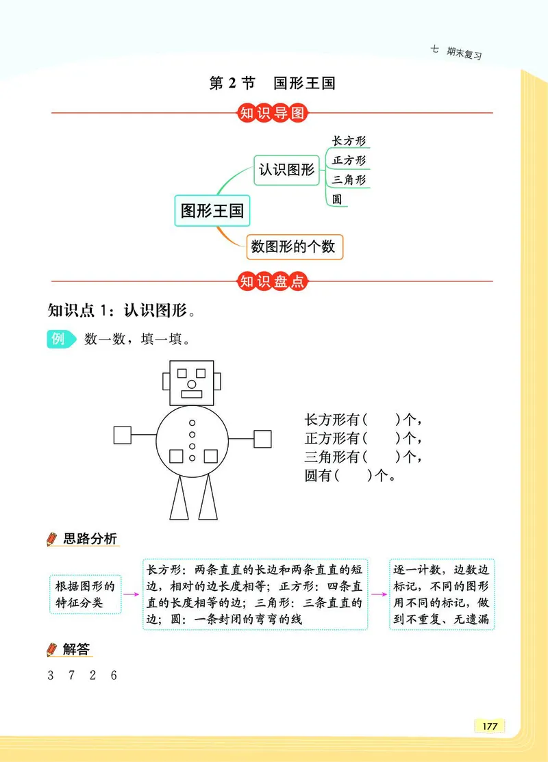 《教材一点通》数学1年级下册（SJ）_一年级上下册资料_小学一年级学习资料-25年更新版_1-04、小学一年级数学下册_1-4-2、练习题、作业、试题、试卷_苏教版_电子册类