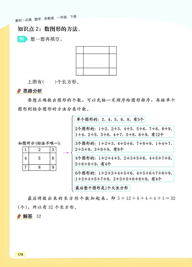 《教材一点通》数学1年级下册（SJ）_一年级上下册资料_小学一年级学习资料-25年更新版_1-04、小学一年级数学下册_1-4-2、练习题、作业、试题、试卷_苏教版_电子册类