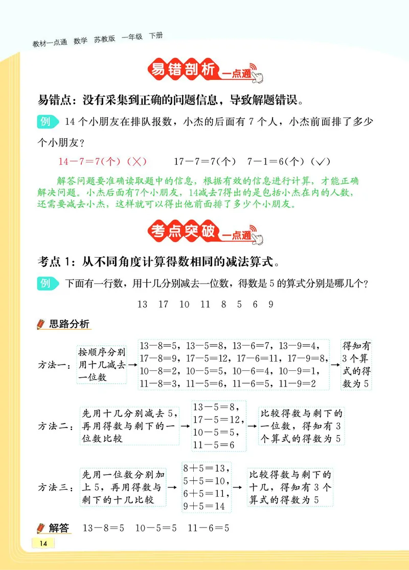 《教材一点通》数学1年级下册（SJ）_一年级上下册资料_小学一年级学习资料-25年更新版_1-04、小学一年级数学下册_1-4-2、练习题、作业、试题、试卷_苏教版_电子册类