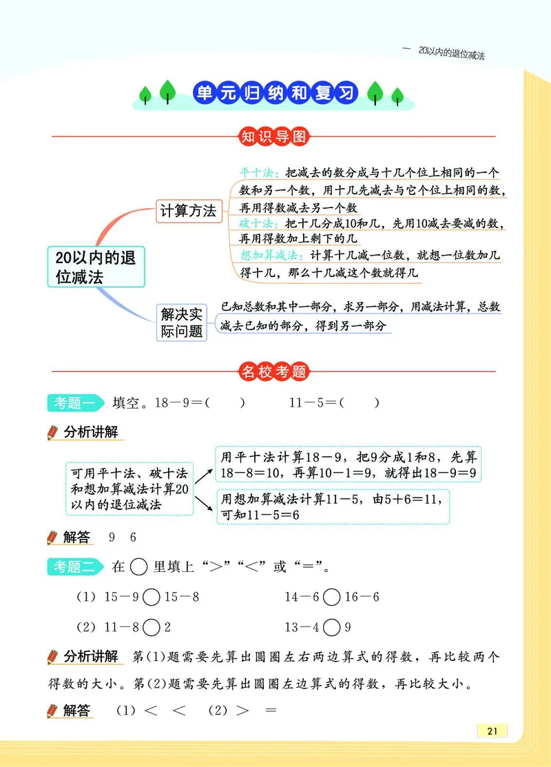 《教材一点通》数学1年级下册（SJ）_一年级上下册资料_小学一年级学习资料-25年更新版_1-04、小学一年级数学下册_1-4-2、练习题、作业、试题、试卷_苏教版_电子册类