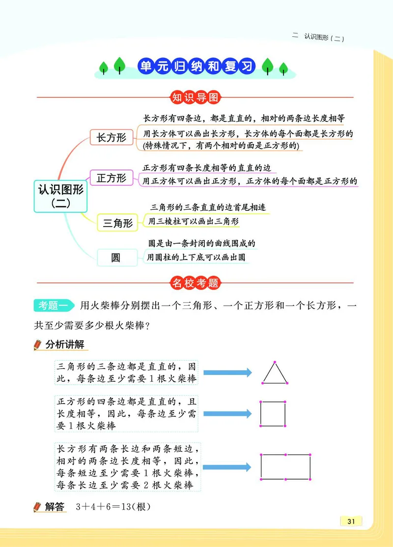 《教材一点通》数学1年级下册（SJ）_一年级上下册资料_小学一年级学习资料-25年更新版_1-04、小学一年级数学下册_1-4-2、练习题、作业、试题、试卷_苏教版_电子册类