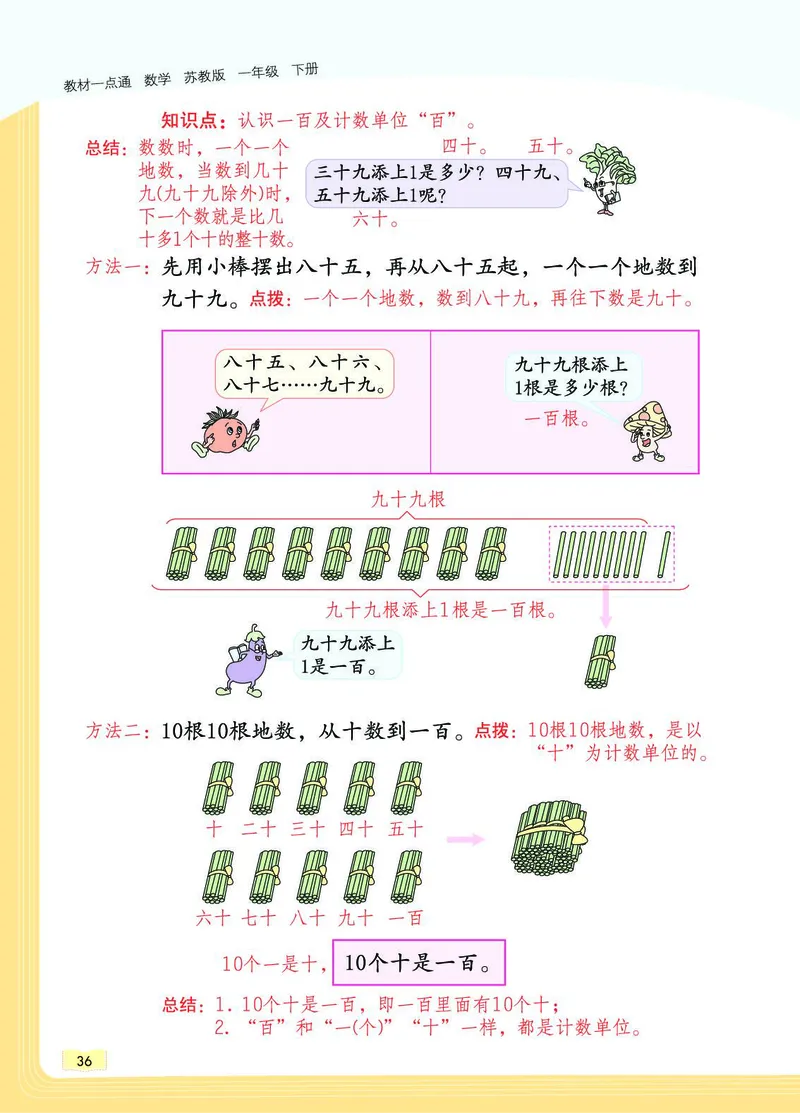 《教材一点通》数学1年级下册（SJ）_一年级上下册资料_小学一年级学习资料-25年更新版_1-04、小学一年级数学下册_1-4-2、练习题、作业、试题、试卷_苏教版_电子册类
