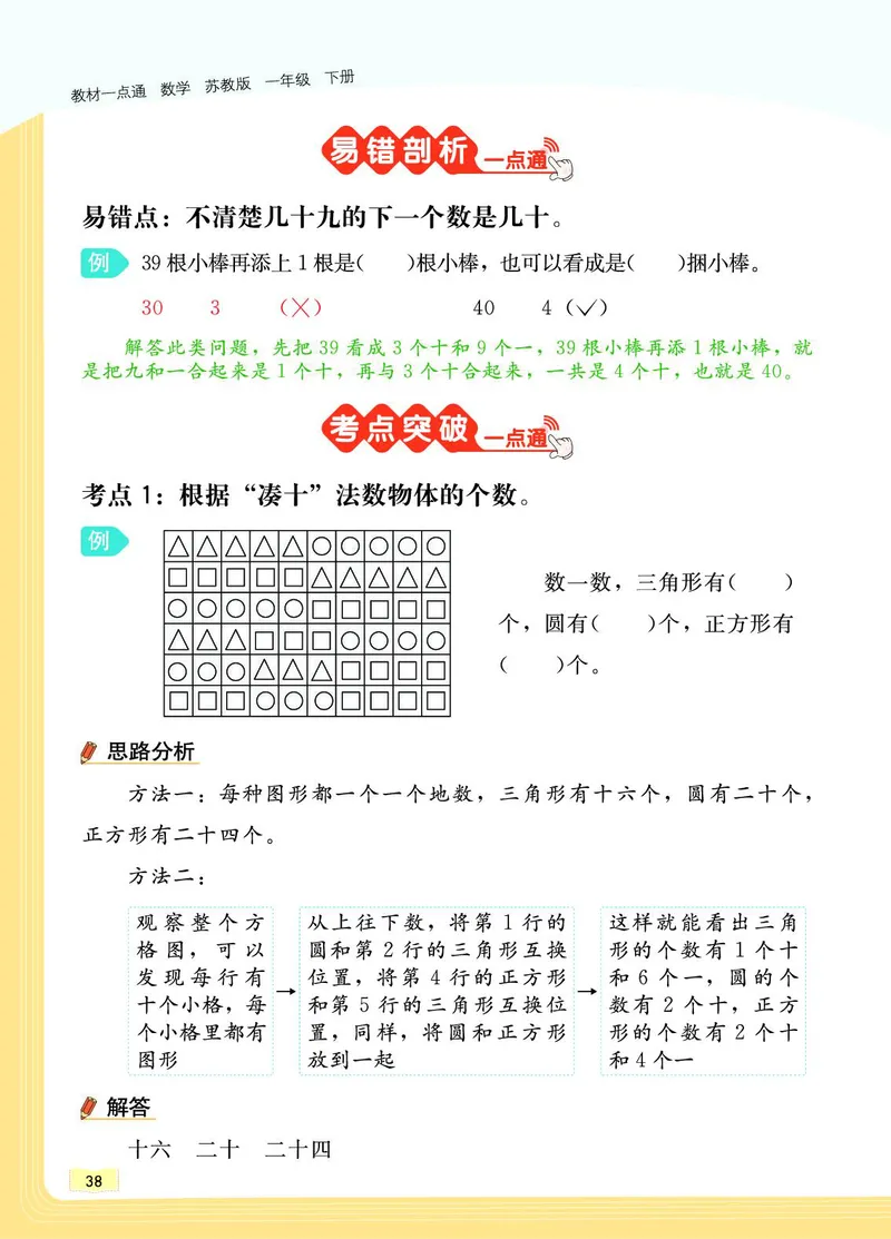 《教材一点通》数学1年级下册（SJ）_一年级上下册资料_小学一年级学习资料-25年更新版_1-04、小学一年级数学下册_1-4-2、练习题、作业、试题、试卷_苏教版_电子册类