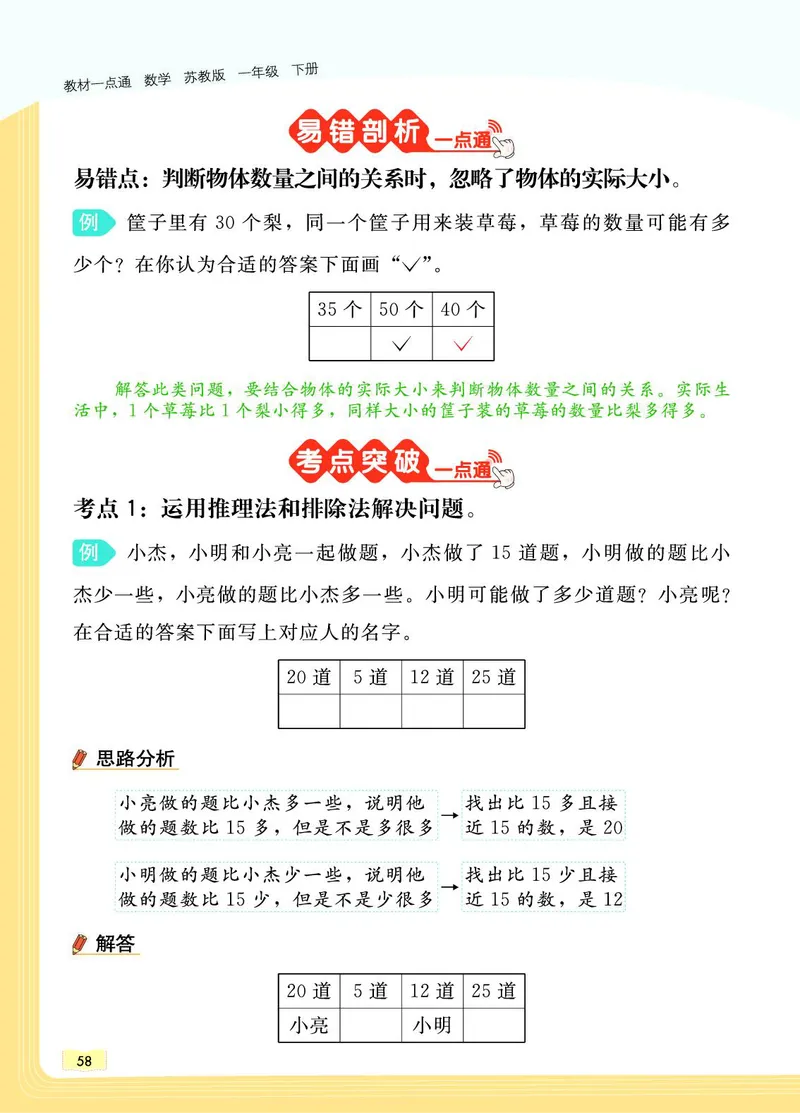 《教材一点通》数学1年级下册（SJ）_一年级上下册资料_小学一年级学习资料-25年更新版_1-04、小学一年级数学下册_1-4-2、练习题、作业、试题、试卷_苏教版_电子册类