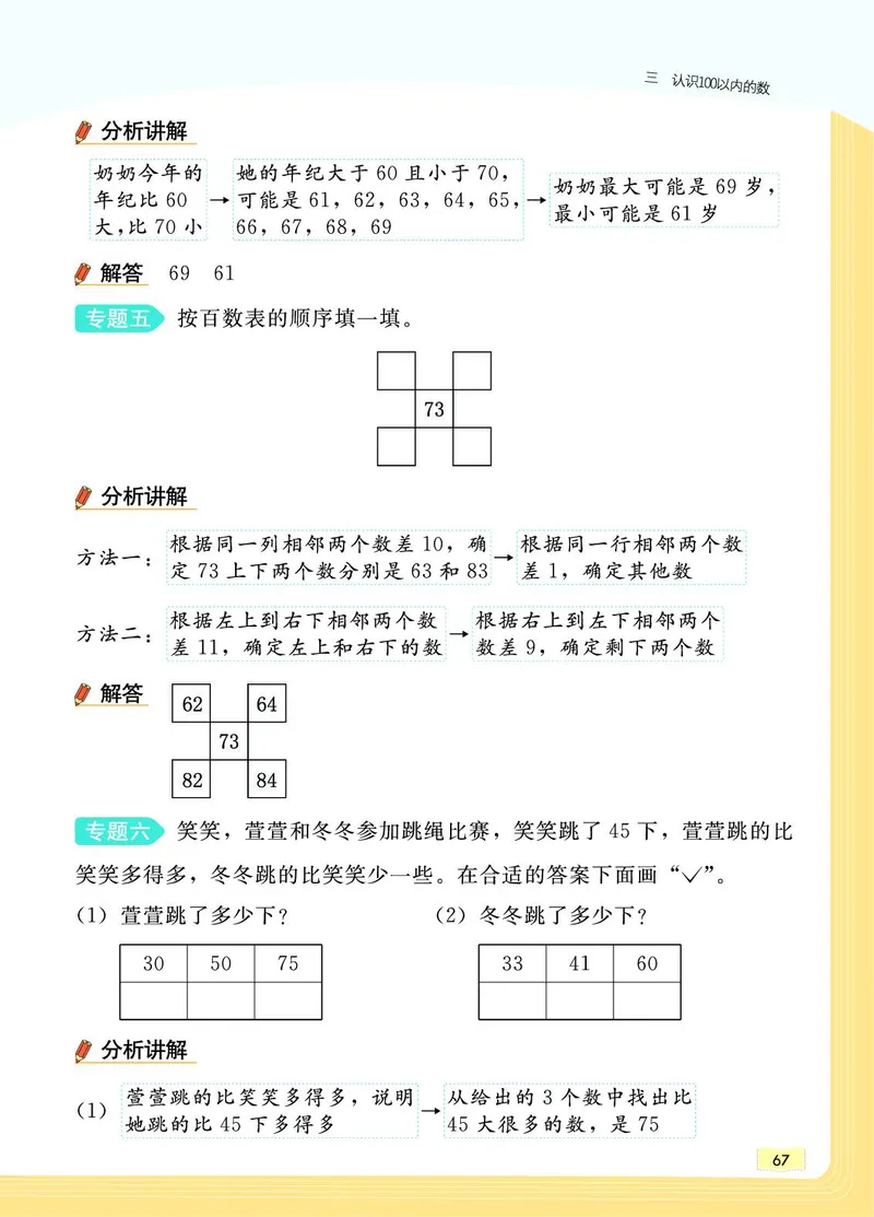 《教材一点通》数学1年级下册（SJ）_一年级上下册资料_小学一年级学习资料-25年更新版_1-04、小学一年级数学下册_1-4-2、练习题、作业、试题、试卷_苏教版_电子册类