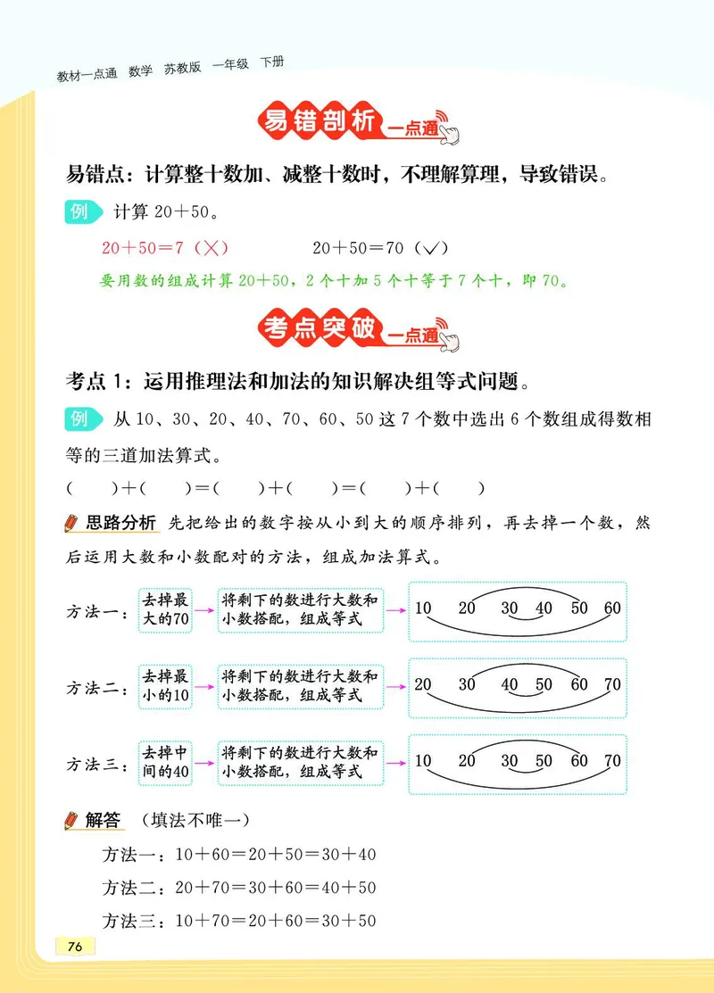 《教材一点通》数学1年级下册（SJ）_一年级上下册资料_小学一年级学习资料-25年更新版_1-04、小学一年级数学下册_1-4-2、练习题、作业、试题、试卷_苏教版_电子册类