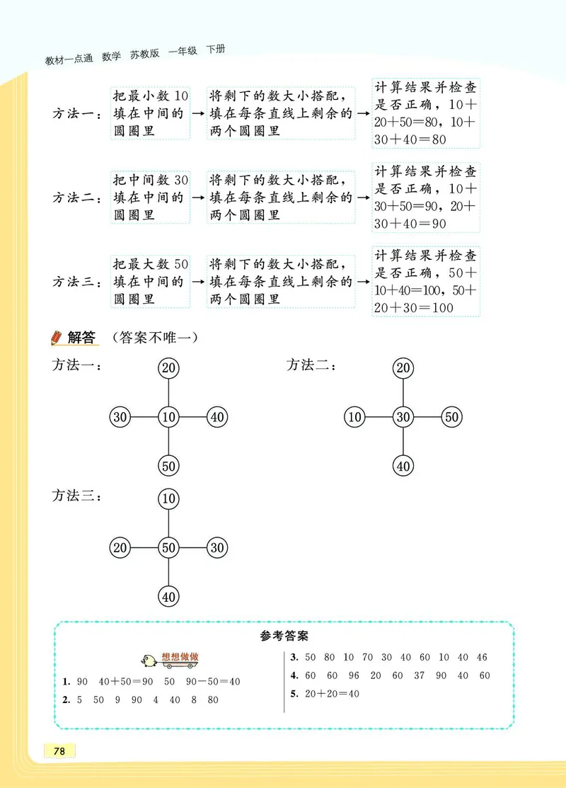 《教材一点通》数学1年级下册（SJ）_一年级上下册资料_小学一年级学习资料-25年更新版_1-04、小学一年级数学下册_1-4-2、练习题、作业、试题、试卷_苏教版_电子册类