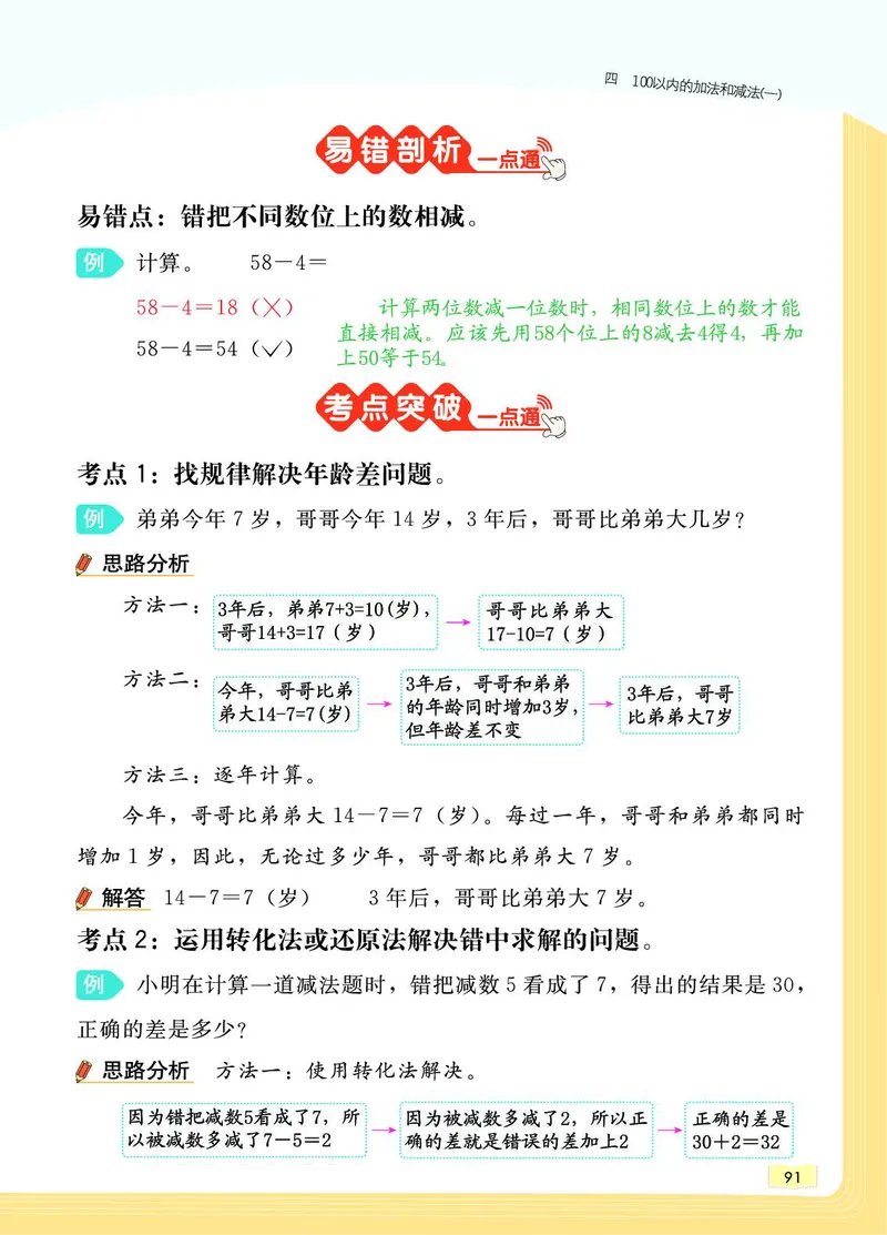 《教材一点通》数学1年级下册（SJ）_一年级上下册资料_小学一年级学习资料-25年更新版_1-04、小学一年级数学下册_1-4-2、练习题、作业、试题、试卷_苏教版_电子册类