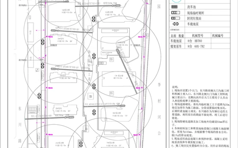 附图4.4-1临时用水平面布置图_2021-2023年优秀施组方案_施工组织设计_施组02-青岛国际院士港二期项目一标段施工组织设计_1、施工组织设计正文_附图cad版