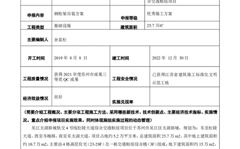 附件二：2022年度施工组织设计、施工方案编制技能竞赛申报表_2021-2023年优秀施组方案_施工方案_方案04-苏州吴江松陵大道综合交通枢纽项目-地上钢桁架吊装方案_附件1：申报表与推荐意见