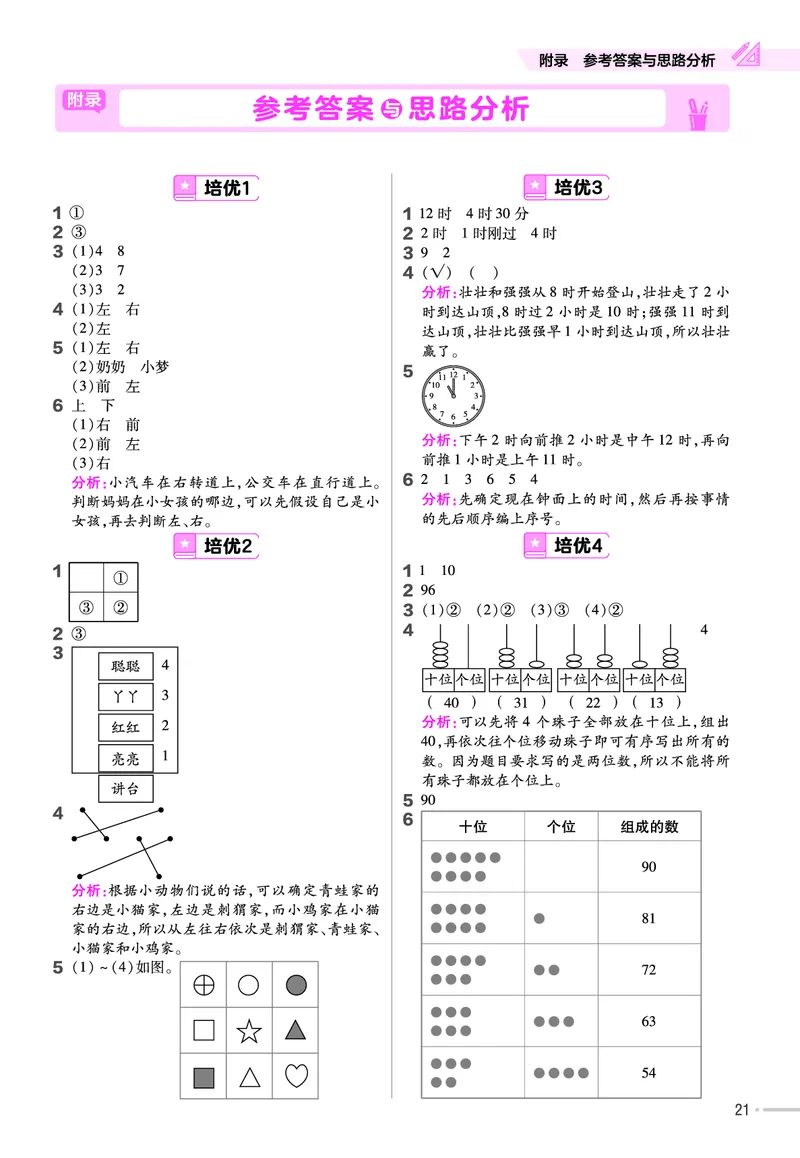 《培优练》数学课时-数学1年级下册（JJ）_一年级上下册资料_小学一年级学习资料-25年更新版_1-04、小学一年级数学下册_1-4-2、练习题、作业、试题、试卷_冀教版_电子册类