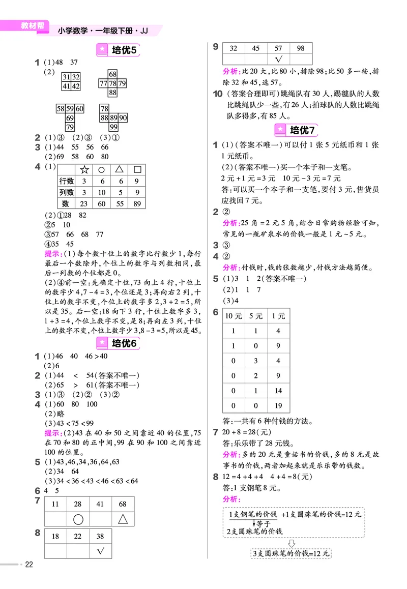 《培优练》数学课时-数学1年级下册（JJ）_一年级上下册资料_小学一年级学习资料-25年更新版_1-04、小学一年级数学下册_1-4-2、练习题、作业、试题、试卷_冀教版_电子册类