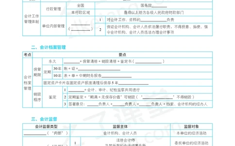 2026年初级会计《默写本》-经济法_26初级会计资料包_默写本