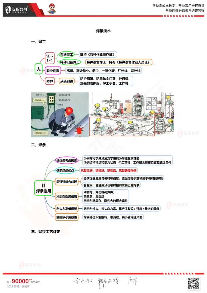 2025.8.28佑森教育丁雷授课一建机电实务《冲刺二》专用讲义，版权所有，侵权必究_2026年一级建造师_2026年一建机电_2025年一建机电SVIP_02-基础精讲✿高端面授✿深度强化