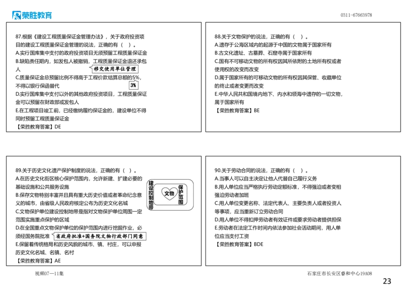 视频07&mdash;11集2025一建法规预测B卷讲义（可打印版）_2026年一建法规_2025年一建法规SVIP_05-考前密训✿央企特训✿机构普押_13-法规《预测AB卷》桂林RS_讲义