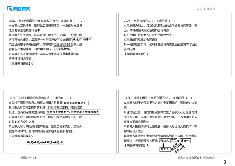 视频07&mdash;11集2025一建法规预测B卷讲义（可打印版）_2026年一建法规_2025年一建法规SVIP_05-考前密训✿央企特训✿机构普押_13-法规《预测AB卷》桂林RS_讲义