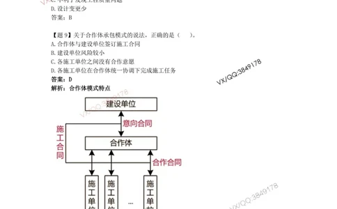 龙炎飞-考前密训_2026年一级建造师_2026年一建管理_2025年一建管理SVIP_05-考前密训✿央企特训✿机构普押_28-管理《终极密训+361题》龙炎飞推荐