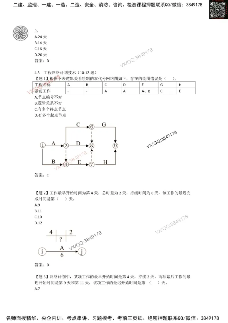 龙炎飞-考前密训_2026年一级建造师_2026年一建管理_2025年一建管理SVIP_05-考前密训✿央企特训✿机构普押_28-管理《终极密训+361题》龙炎飞推荐