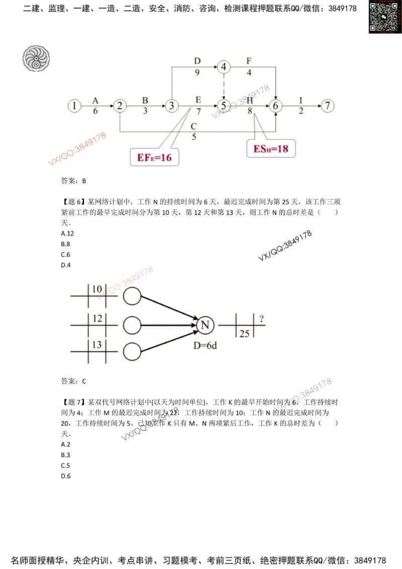 龙炎飞-考前密训_2026年一级建造师_2026年一建管理_2025年一建管理SVIP_05-考前密训✿央企特训✿机构普押_28-管理《终极密训+361题》龙炎飞推荐