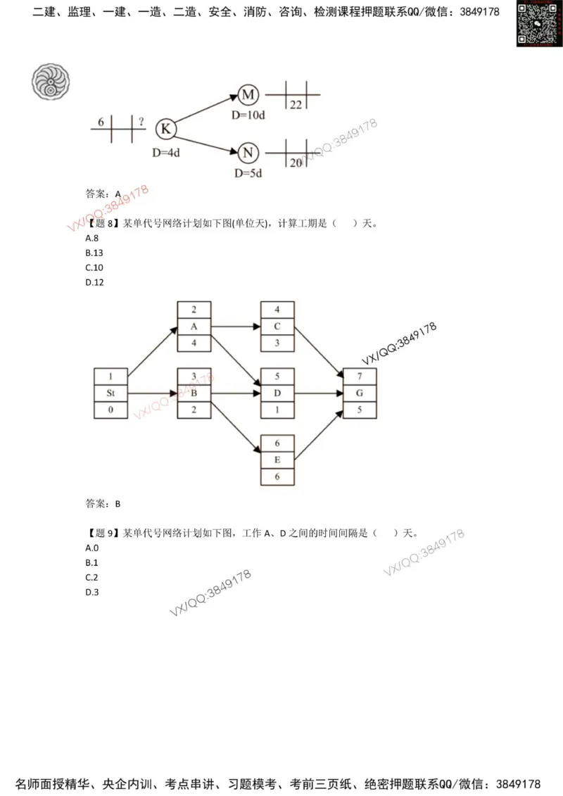 龙炎飞-考前密训_2026年一级建造师_2026年一建管理_2025年一建管理SVIP_05-考前密训✿央企特训✿机构普押_28-管理《终极密训+361题》龙炎飞推荐