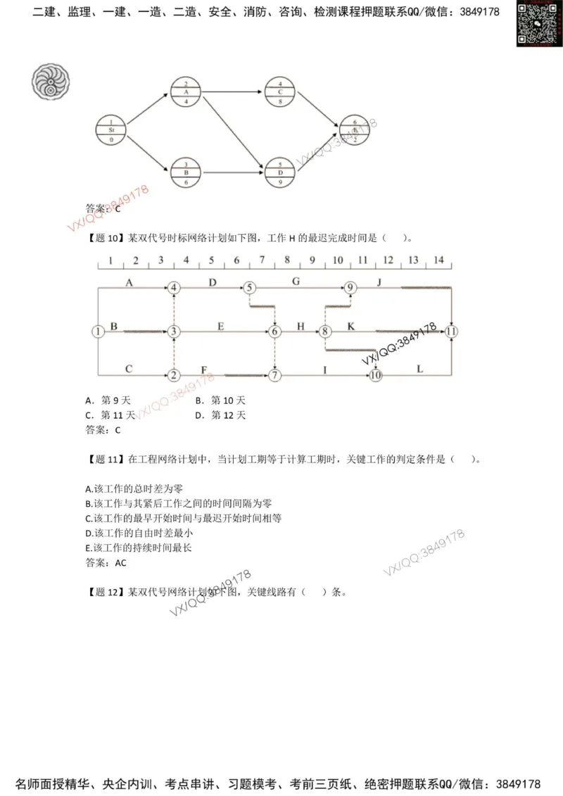 龙炎飞-考前密训_2026年一级建造师_2026年一建管理_2025年一建管理SVIP_05-考前密训✿央企特训✿机构普押_28-管理《终极密训+361题》龙炎飞推荐