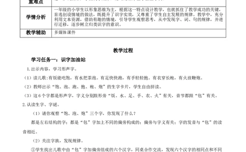 语文园地五（教学设计）-（统编版.2024）_一年级语文下册（统编版）_教学设计