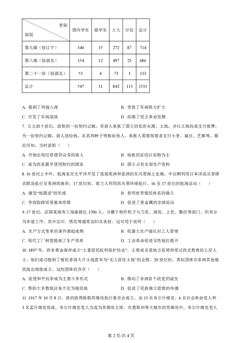 2024年高考历史试卷（新课标）（空白卷）_历史历年高考真题_新&middot;PDF版2008-2025&middot;高考历史真题_历史（按年份分类）2008-2025_2024&middot;历史高考真题