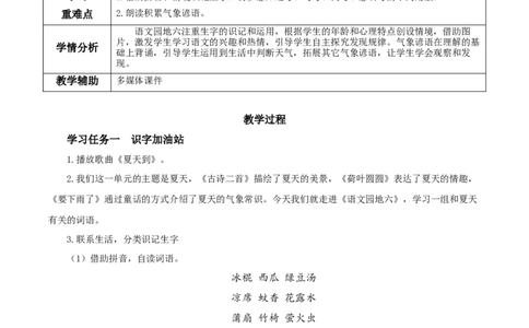 语文园地六（教学设计）-（统编版）_一年级语文下册（统编版）_老课标资料_教学设计