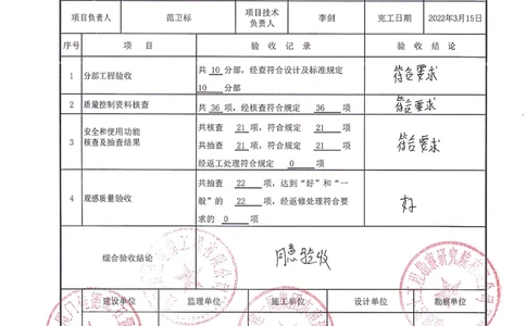 质量竣工验收记录_2021-2023年优秀施组方案_施工方案_方案17-保障性租赁住房（厦门国际健康驿站）-超常规双排落地式盘口外脚手架工程施工方案