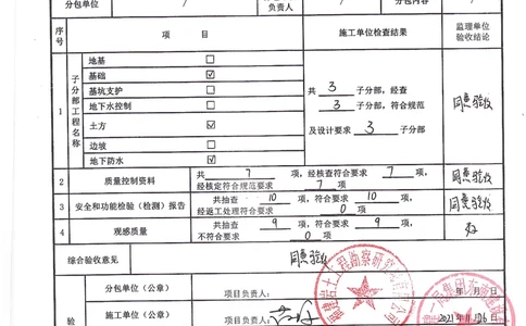 质量竣工验收记录_2021-2023年优秀施组方案_施工方案_方案17-保障性租赁住房（厦门国际健康驿站）-超常规双排落地式盘口外脚手架工程施工方案