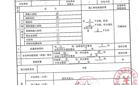 质量竣工验收记录_2021-2023年优秀施组方案_施工方案_方案17-保障性租赁住房（厦门国际健康驿站）-超常规双排落地式盘口外脚手架工程施工方案