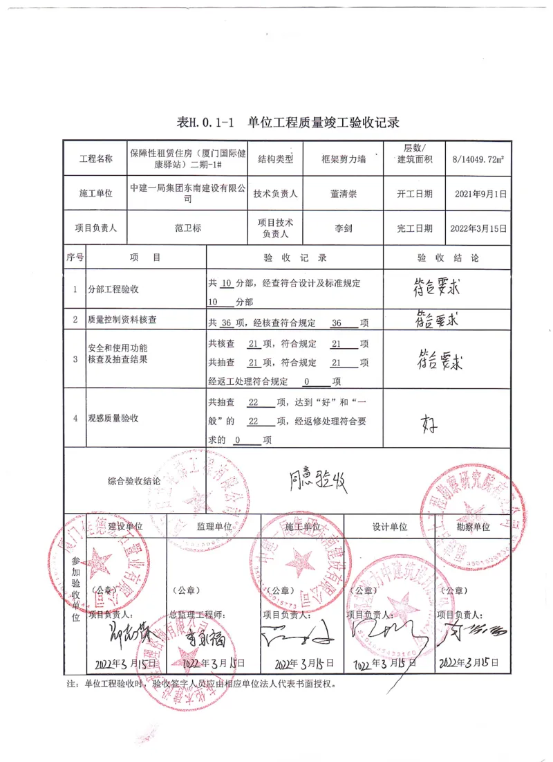 质量竣工验收记录_2021-2023年优秀施组方案_施工方案_方案17-保障性租赁住房（厦门国际健康驿站）-超常规双排落地式盘口外脚手架工程施工方案