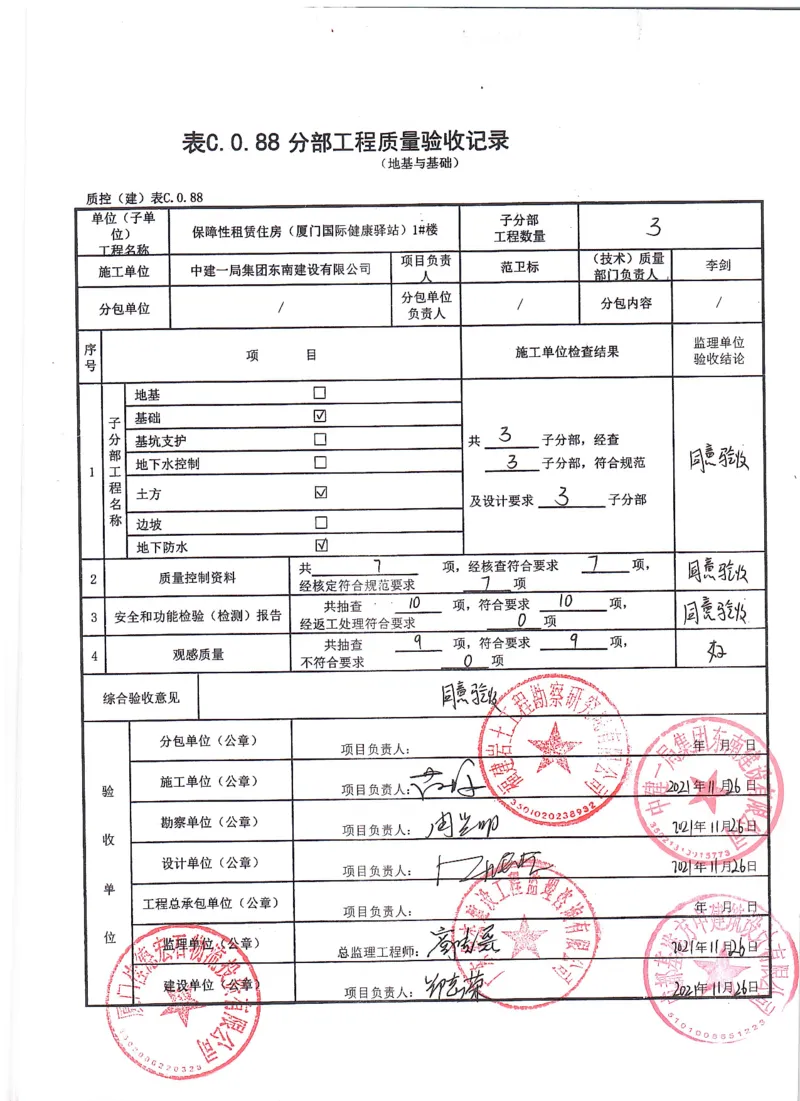 质量竣工验收记录_2021-2023年优秀施组方案_施工方案_方案17-保障性租赁住房（厦门国际健康驿站）-超常规双排落地式盘口外脚手架工程施工方案
