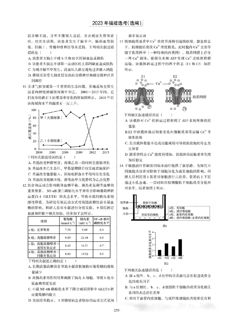 2023年高考生物试卷（福建）（答案卷）_生物历年高考真题_新&middot;Word版2008-2025&middot;高考生物真题_生物（按试卷类型分类）2008-2025_自主命题卷&middot;生物（2008-2025）