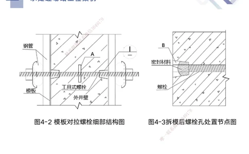 04.2025宋立阳-实务带练拔分营-市政实务4_2026年一级建造师_2026年一建市政_2025年一建市政SVIP_04-冲刺串讲✿考点强化✿小灶集训_61-市政《实务带练拔分》宋立阳HX_讲义