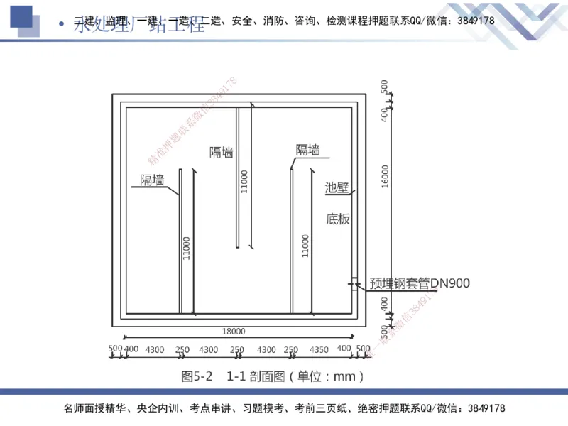 04.2025宋立阳-实务带练拔分营-市政实务4_2026年一级建造师_2026年一建市政_2025年一建市政SVIP_04-冲刺串讲✿考点强化✿小灶集训_61-市政《实务带练拔分》宋立阳HX_讲义