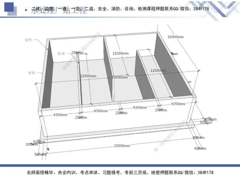 04.2025宋立阳-实务带练拔分营-市政实务4_2026年一级建造师_2026年一建市政_2025年一建市政SVIP_04-冲刺串讲✿考点强化✿小灶集训_61-市政《实务带练拔分》宋立阳HX_讲义