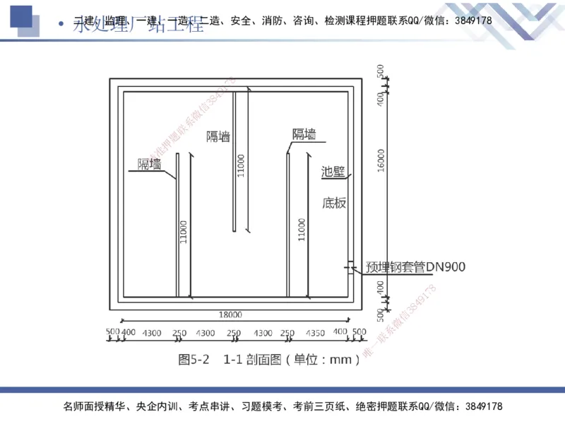 04.2025宋立阳-实务带练拔分营-市政实务4_2026年一级建造师_2026年一建市政_2025年一建市政SVIP_04-冲刺串讲✿考点强化✿小灶集训_61-市政《实务带练拔分》宋立阳HX_讲义