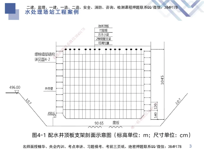 04.2025宋立阳-实务带练拔分营-市政实务4_2026年一级建造师_2026年一建市政_2025年一建市政SVIP_04-冲刺串讲✿考点强化✿小灶集训_61-市政《实务带练拔分》宋立阳HX_讲义
