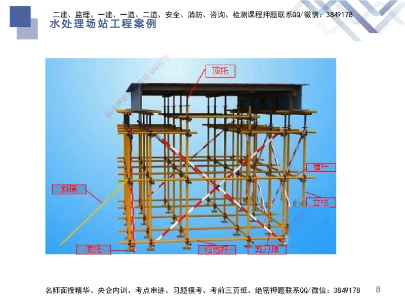 04.2025宋立阳-实务带练拔分营-市政实务4_2026年一级建造师_2026年一建市政_2025年一建市政SVIP_04-冲刺串讲✿考点强化✿小灶集训_61-市政《实务带练拔分》宋立阳HX_讲义
