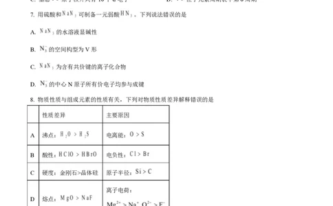 2025年高考化学试卷（山东卷）（空白卷）_历年高考真题合集_化学历年高考真题_新&middot;PDF版2008-2025&middot;高考化学真题_化学（按年份分类）2008-2025_2025&middot;高考化学真题