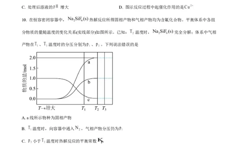 2025年高考化学试卷（山东卷）（空白卷）_历年高考真题合集_化学历年高考真题_新&middot;PDF版2008-2025&middot;高考化学真题_化学（按年份分类）2008-2025_2025&middot;高考化学真题