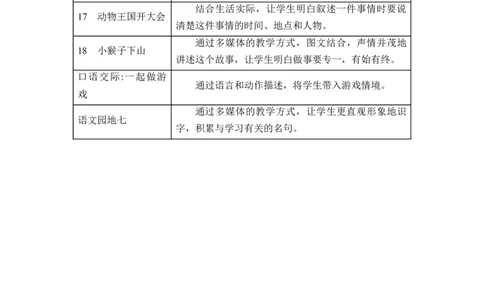 第七单元_一年级语文下册（统编版）_老课标资料_教案反思+导学案_文本式_2版文本式教案