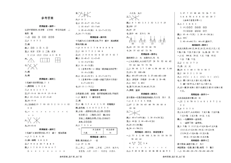 《同步各类测试卷》数学1年级下册（RJ）_一年级上下册资料_小学一年级学习资料-25年更新版_1-04、小学一年级数学下册_1-4-2、练习题、作业、试题、试卷_人教版_电子册