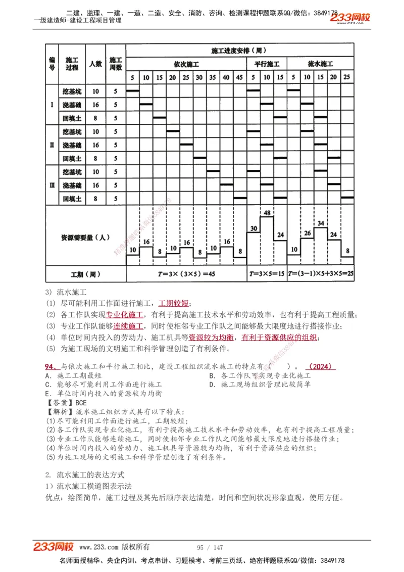 1-56_2026年一级建造师_2026年一建管理_2025年一建管理SVIP_02-基础精讲✿高端面授✿深度强化_14-管理《教材精讲班》赵春晓、关宇、黄明峰233推荐_黄明峰