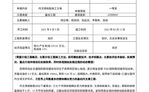 附件二：2022年度优秀施工组织设计、施工方案申报表(1)(1)(1)(1)(2)(1)_2021-2023年优秀施组方案_施工方案_方案28-昆明交通枢纽内支撑拆除方案_2-优秀施工方案申报表