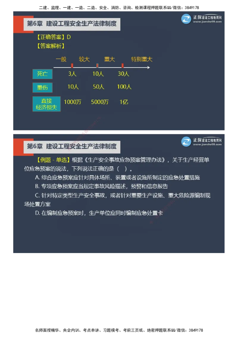 课件_2026年一建法规_2025年一建法规SVIP_03-习题精析✿实战特训✿模考通关_24-法规《实战特训直播》张小强JG_03-2025年一级建造师《工程法规》实战特训直播（三）